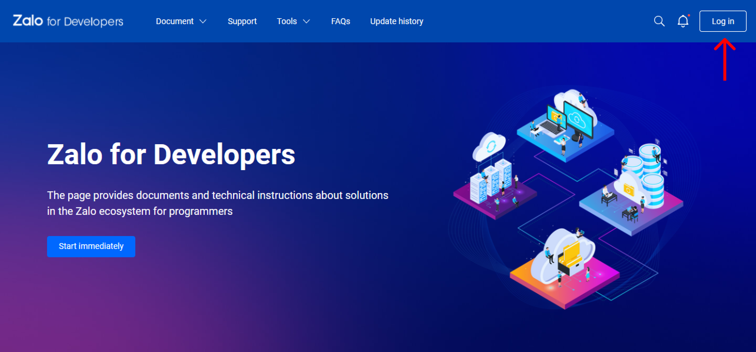 Irish WA Testing Methods